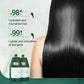 💕MEER KOPEN, MEER BESPAREN💕 Polypeptide Keratine Hydraterende Gladmakende Crème voor Herstel van Beschadigd Haar