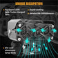 Motorfiets LED-hulpverlichting