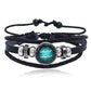 Horoscoop energie numerologie armband