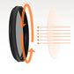 Polarisatiefilter voor klemtelefoons