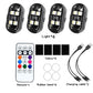 📢 50% KORTING!! Draagbare LED-waarschuwingslamp voor Auto • Afstandsbediening & Ultrabright Flitsend