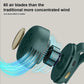Mini Draagbare Ventilator met Clip