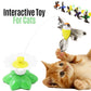 Interactief vogelspeelgoed voor katten